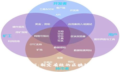 区块链谈判计划：制定有效的区块链项目合作策略